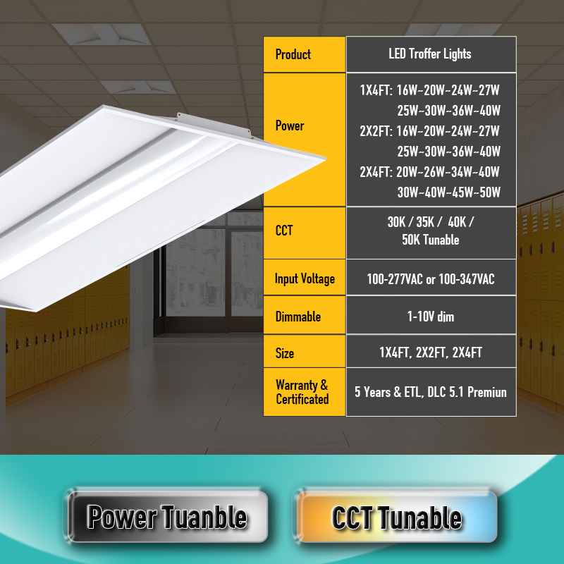 Ultrathin 600x600 2x2 2x4 Sensor Dimmable Led Recessed Troffer Light Fixture with Battery Backup