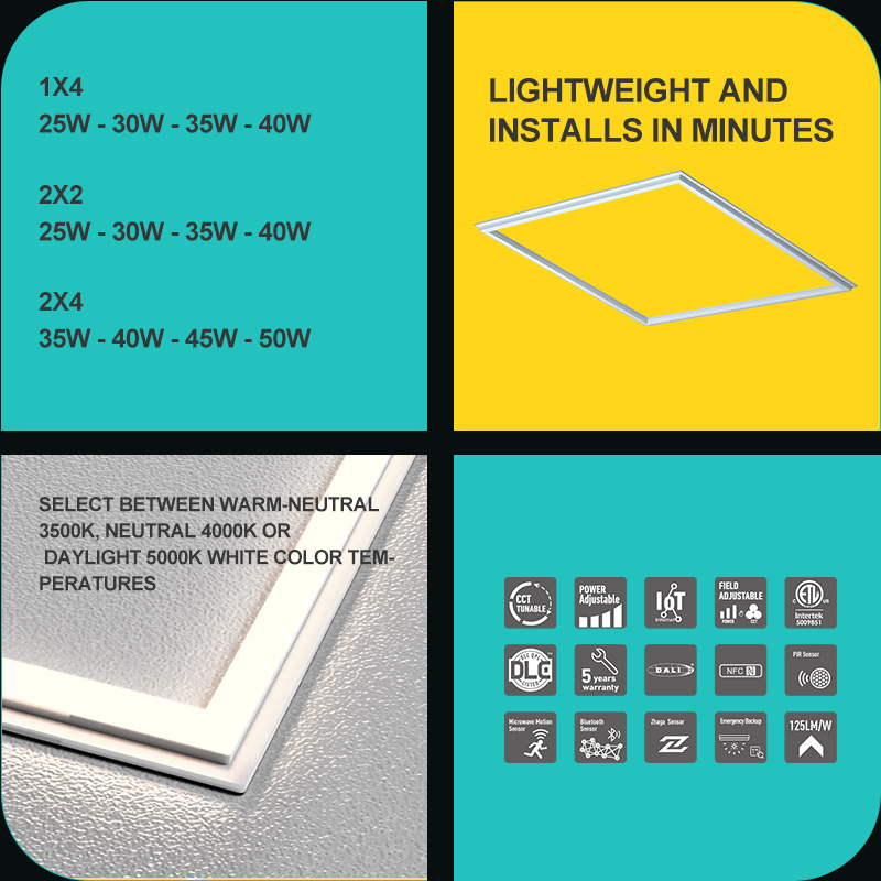 ETL Listed 40W 50W Recessed Mount Aluminium Led Frame Panel Light 2x2 2x4 fixture