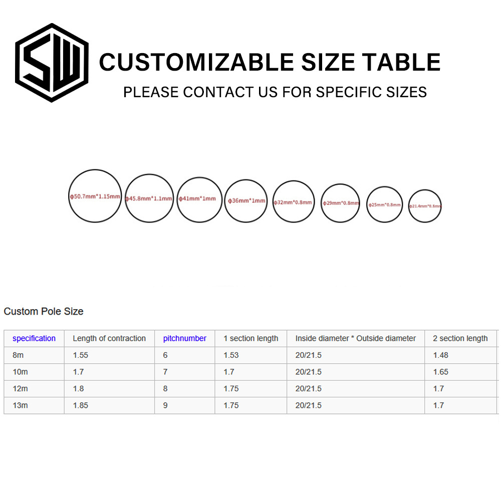 SW Telescoping Carbon Fiber Tubes with Twist Locking telescopic pole extension pole telescopic pole