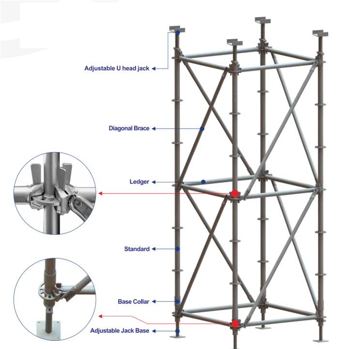 Heavy Duty All Round ring lock scaffolding system Construction layher Galvanized Ringlock Scaffold