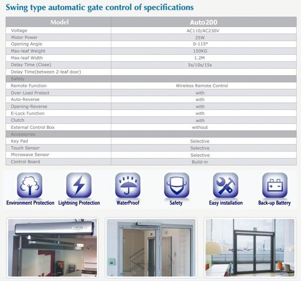 Hot sale Double Swing Door Opener AUTO200