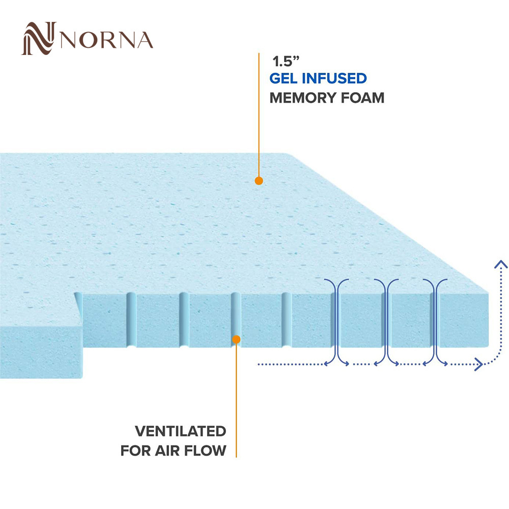 2 Inch Memory Foam with Gel infused Cooling Mattress Topper Queen Size Soft Gel Memory Foam Mattress Pad