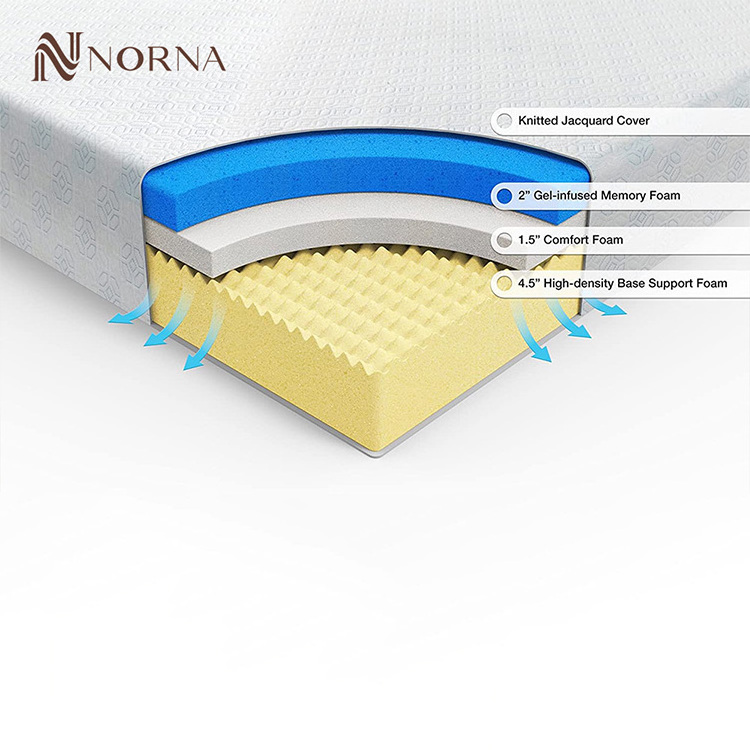 Comfortable Cheap Best Hotel Bed Mattresses In Box King Queen Single Size Folding Latex Memory Foam Mattress