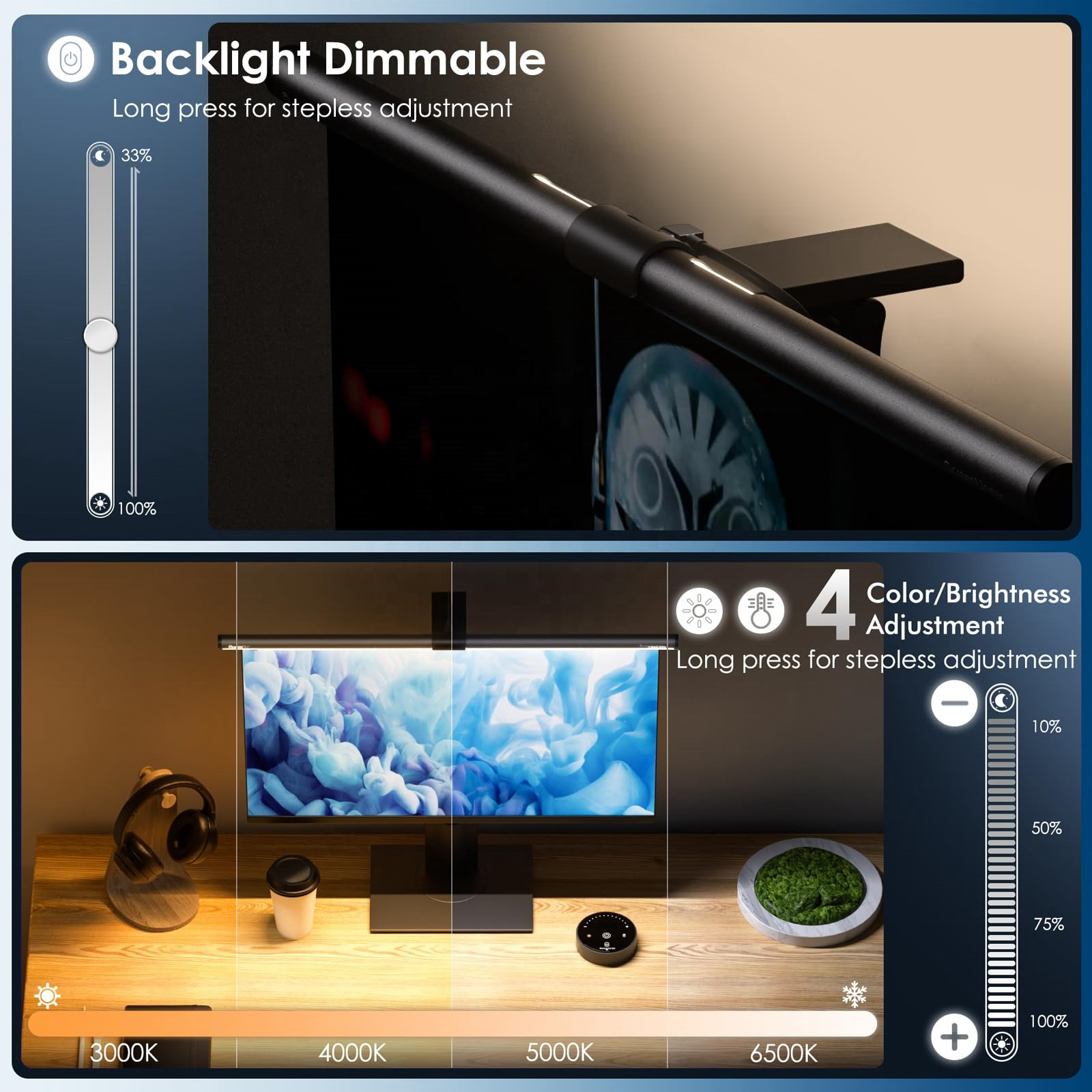 Northland barra de luz computer monitor lightbar lamp dual halo remote control helo screenbar monitor dimming light with control