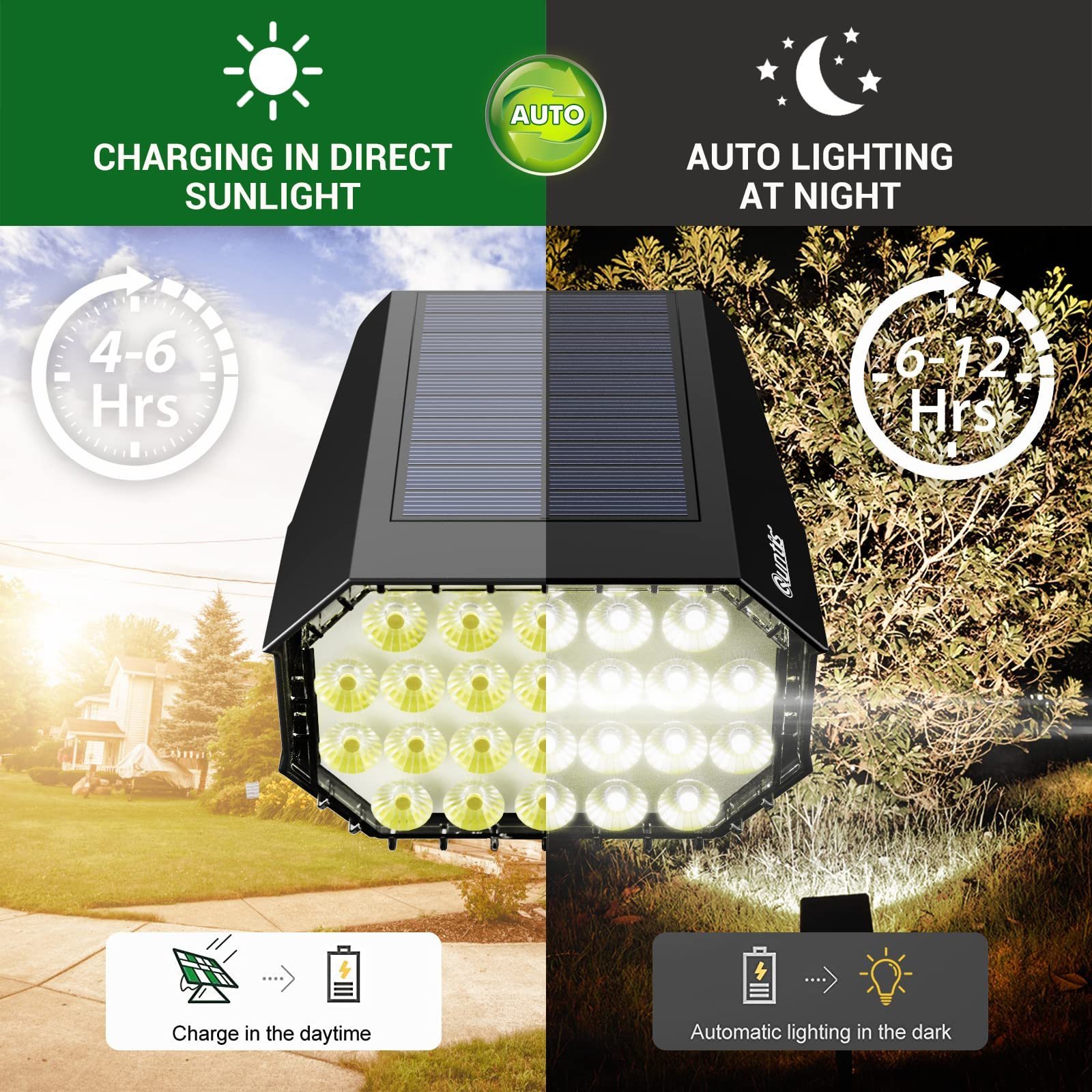 Northland Cold White IP65 waterproof outdoor luces exteriores solar landscape lawn led spot light adjustable solar garden light