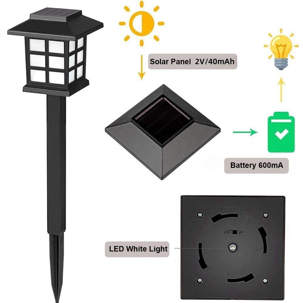 Northland designer garden light solar power home decor garden accessories landscape LED Night lamp Outdoor Pathway stake Light