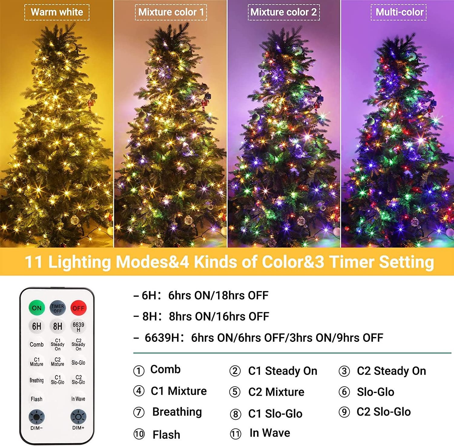 Northland Changeable Color Landscape LED RGB Christmas Lights Connectable luces de navidad Yard Decorations LED string lights