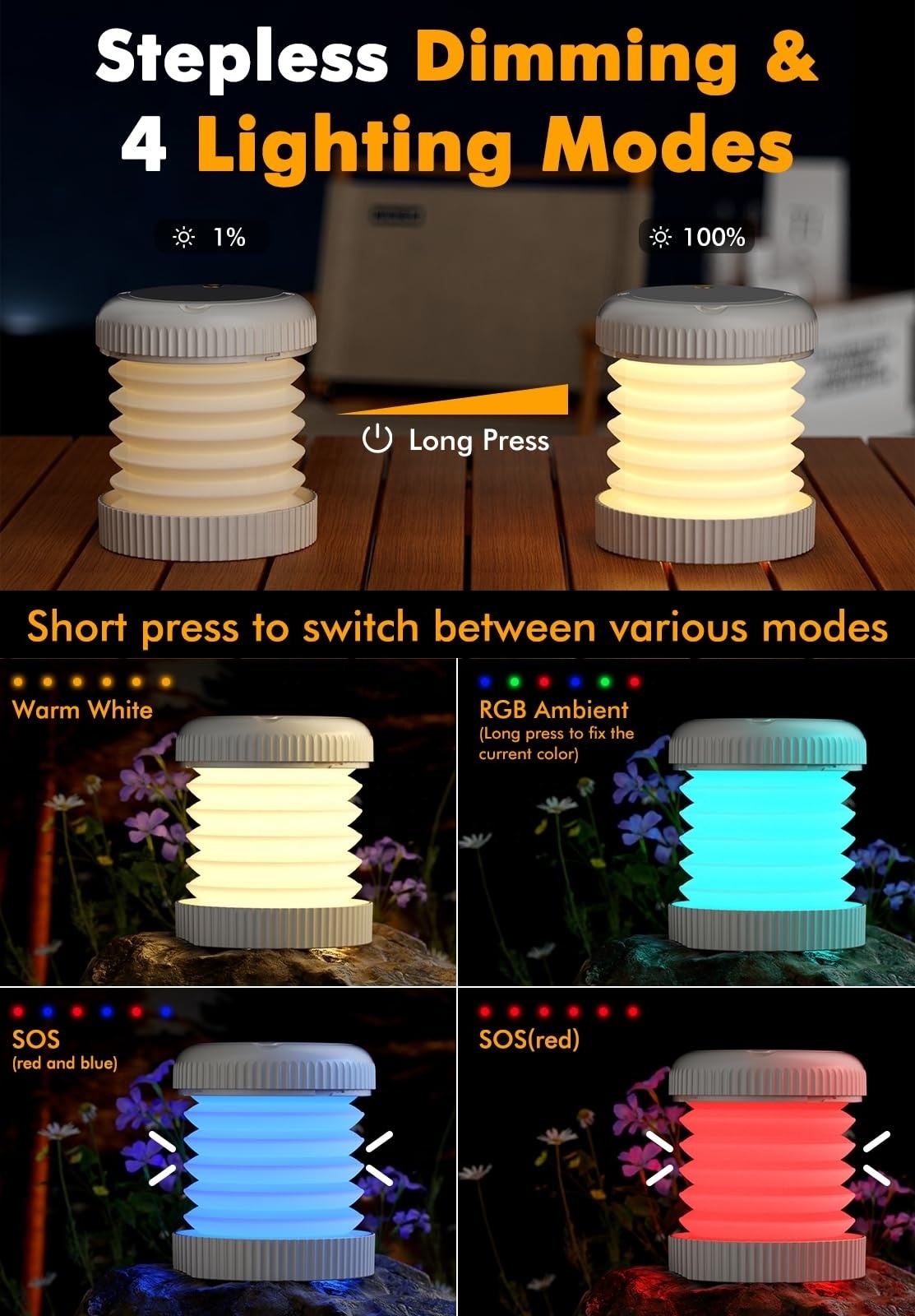 Usb Rechargeable Telescoping Extensible Portable White Led Camping Lantern Flashlight Tent Lamp Working Light With Magnetic Base