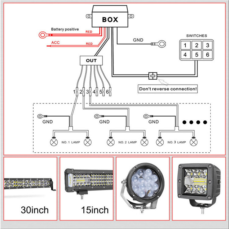 Easy Setup With Diy Stickers Green Led Backlit Waterproof Marine Boat 12V Touch Switch Panel