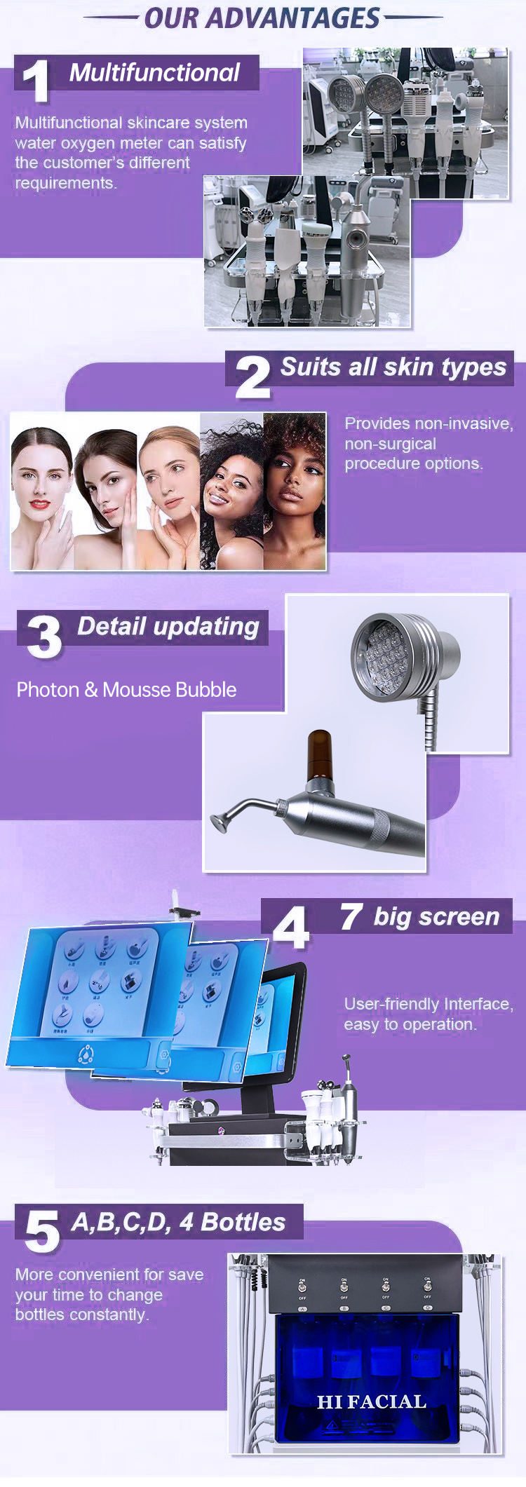 Hydrofacials Water Hydro Dermabrasion Hydra Aqua Peel Facial Machine for salon