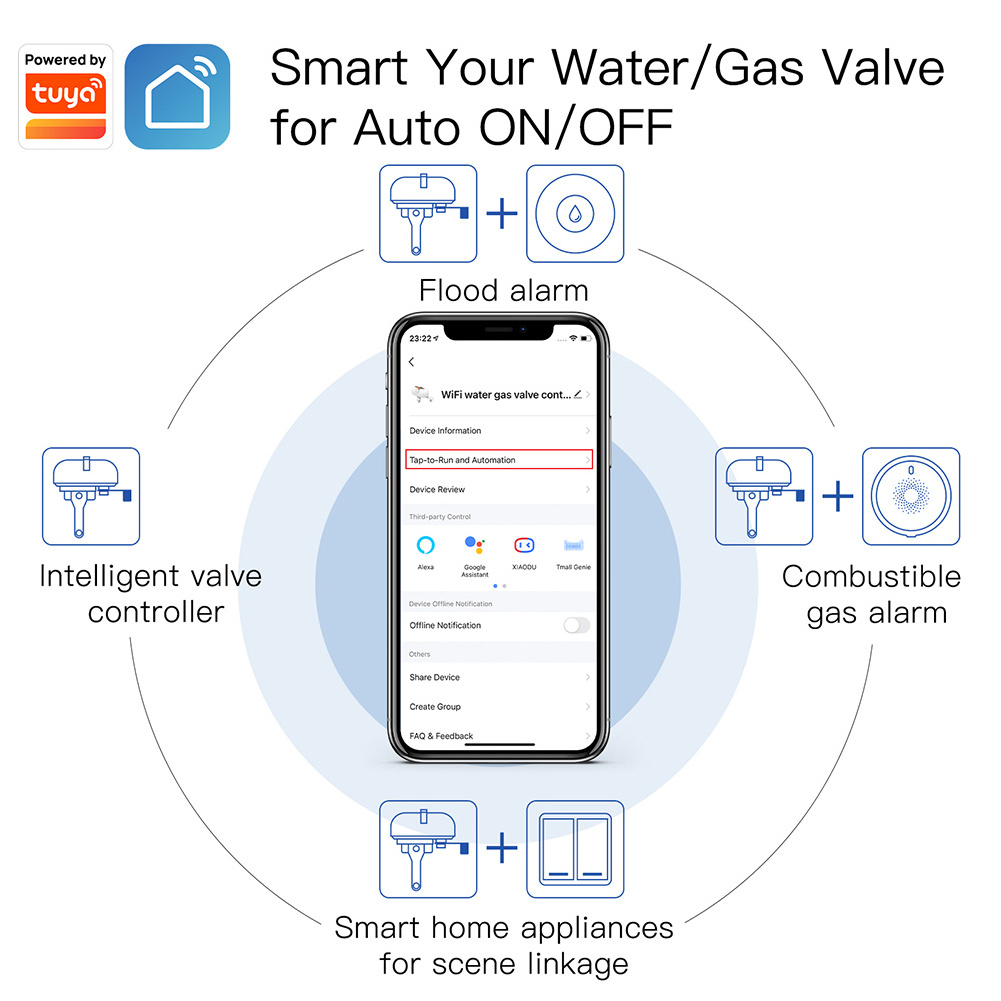 Tuya Smart WiFi ZigBee Water Gas Pipeline Auto Shut OFF Valve Controller Smart Life APP Remote Control Home Automation