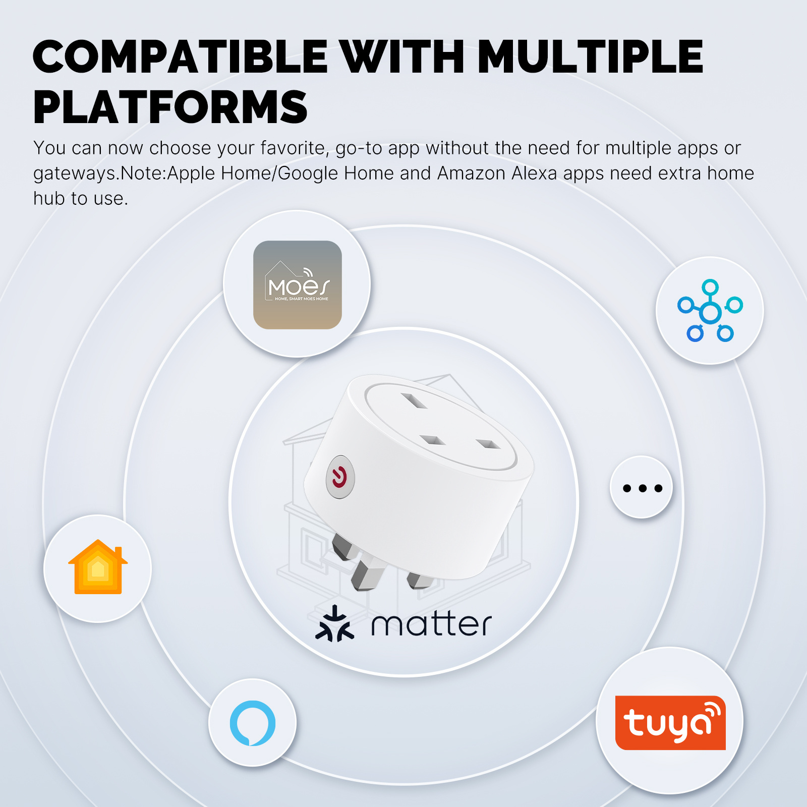 Matter Smart Sockets Plug 15A with power monitor Homekit Smarthings Tuya Alexa Google Home Smart Home Automation System