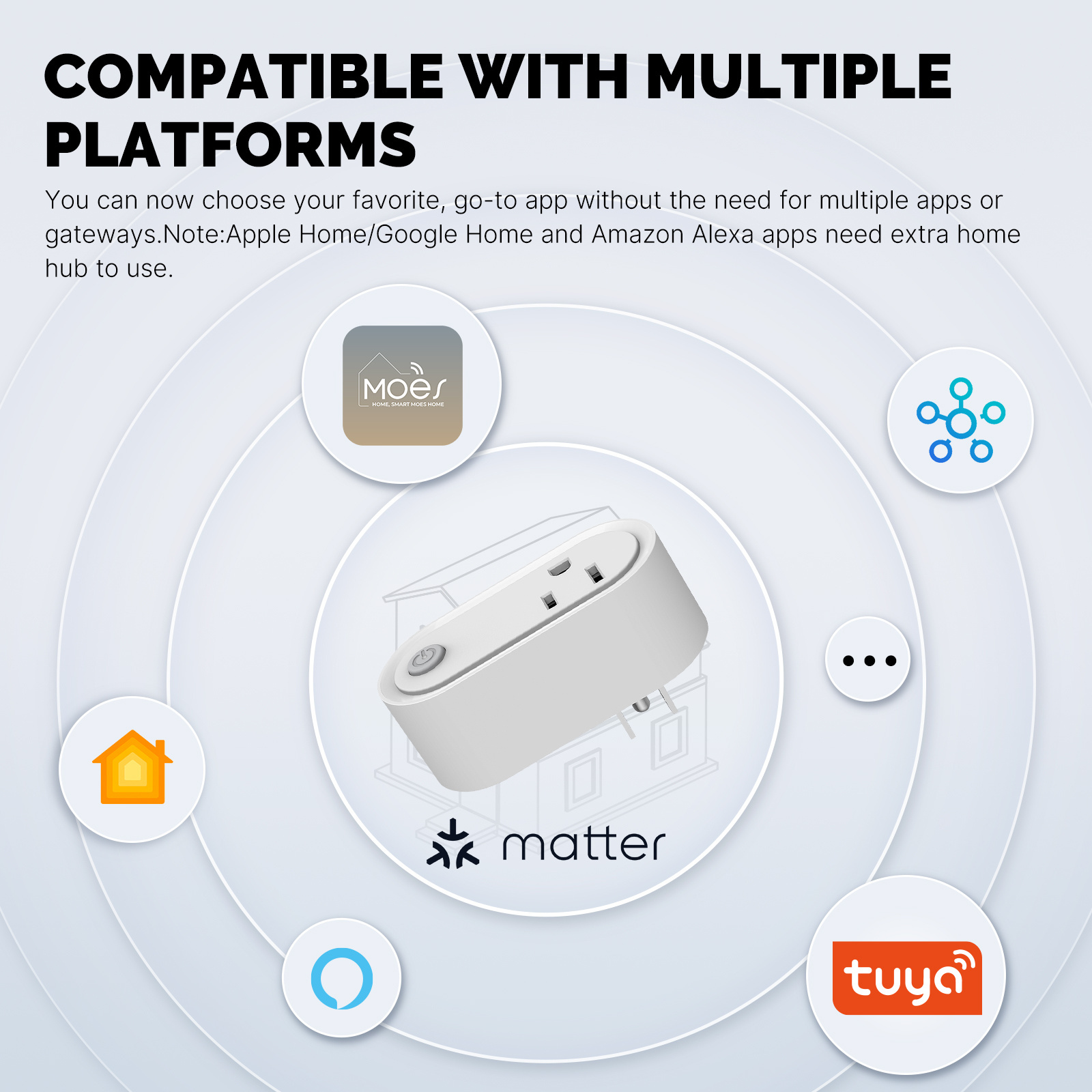 Matter Smart Sockets Plug 15A with power monitor Homekit Smarthings Tuya Alexa Google Home Smart Home Automation System