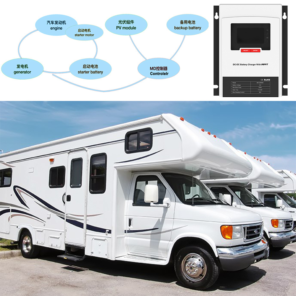 RV Solar System MPPT Solar Charge Controller 30A 50A dual battery PV generator intelligent charger for vehicle ship Solar system