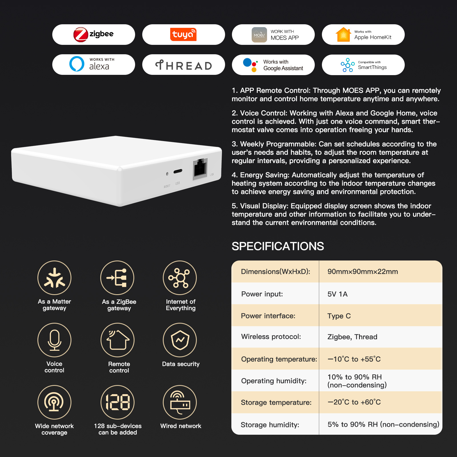 Wireless Zigbee Matter Protocol Smart Home Gateway For Home Assistant