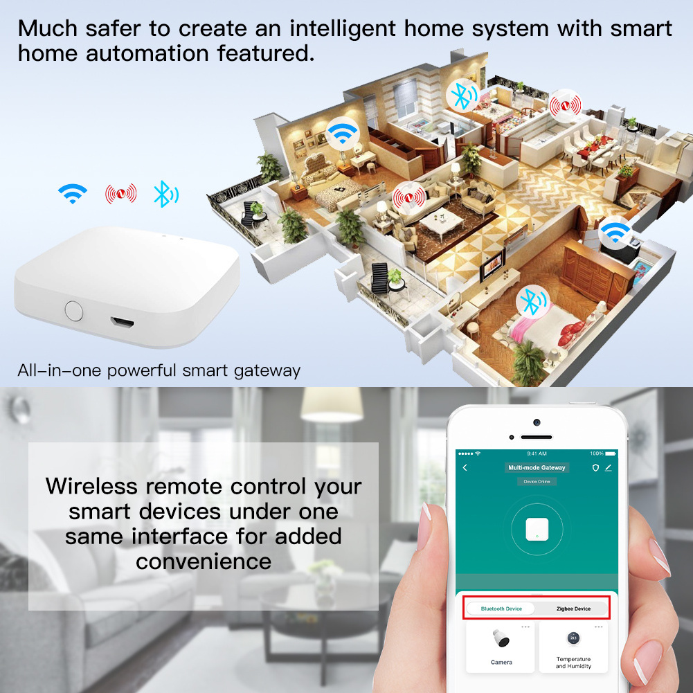 Zigbee Blue tooth MESH Gateway Hub Multi Mode Tuya Zigbee Gateway Smart home automation, APP wireless remote control