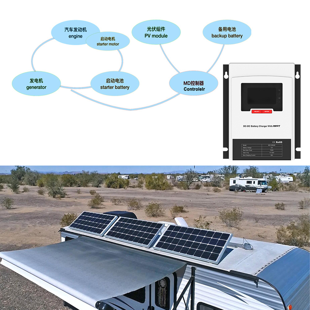 RV Solar System MPPT Solar Charge Controller 30A 50A dual battery PV generator intelligent charger for vehicle ship Solar system