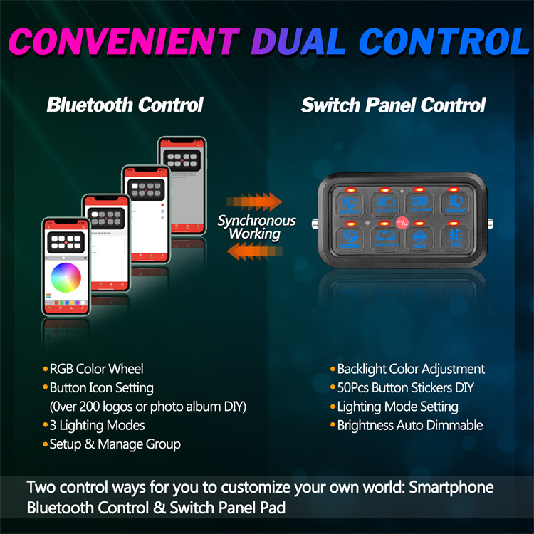 Solid Momentary Pulsed Led Lights On Off Control Rgb 8 Gang Multifunction Switch Panel