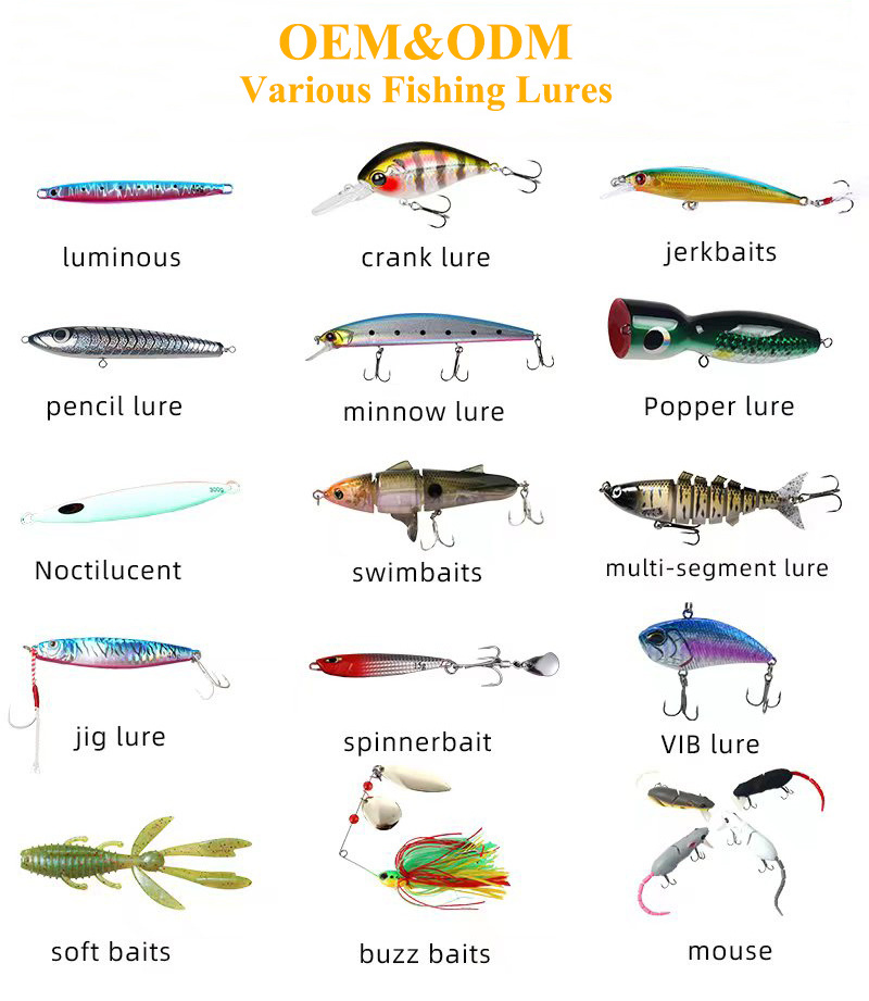 14g 18 colors Plastic Crankbaits Minnow Crank Wobblers Fishing Lures Pike Hard Baits Topwater Trout Bass Artificial Bait