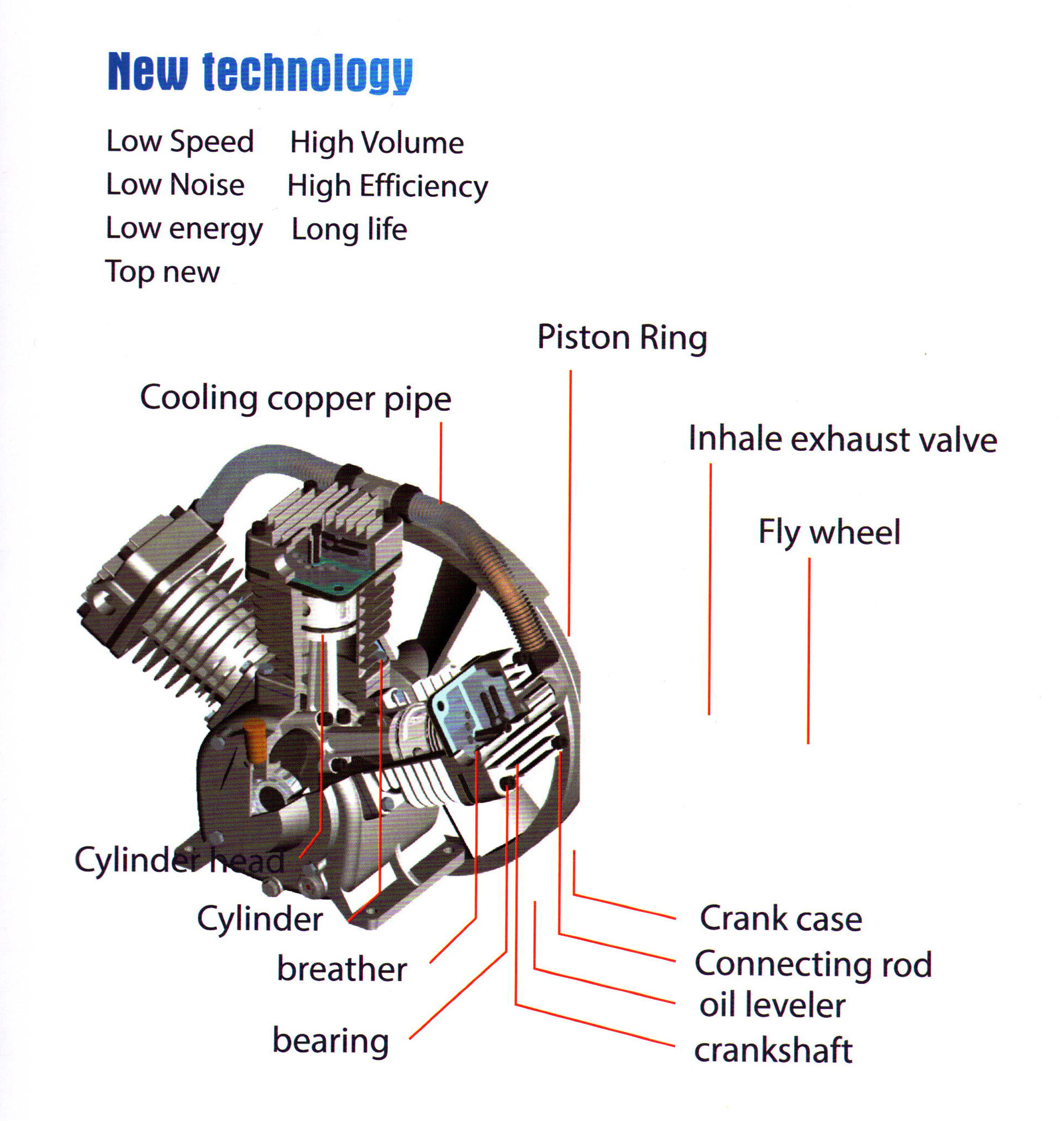 Electric piston belt driven air compressor with 2.2kw 3hp motors