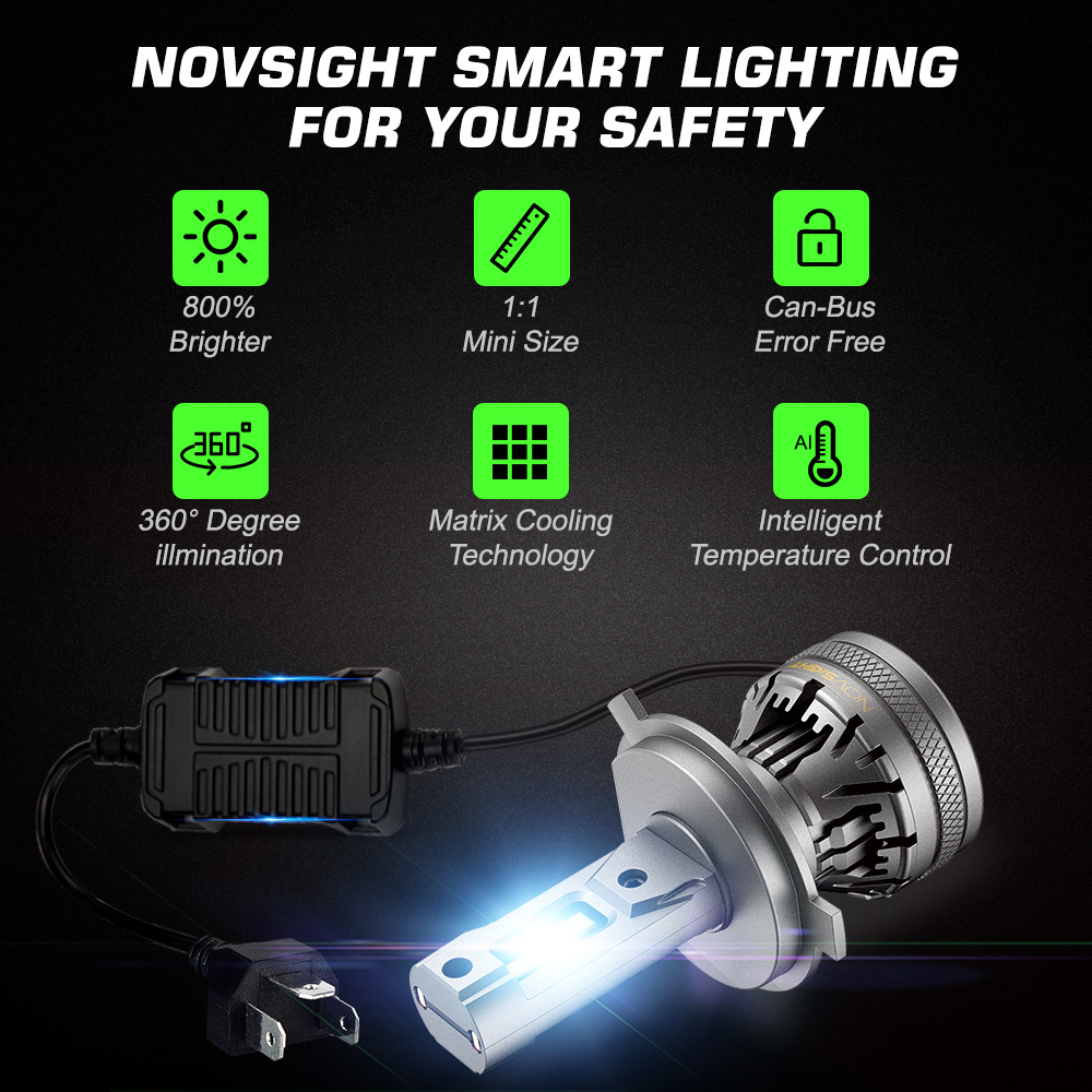 Novsight N37 Headlight Led Bulb H4 H7 9005 9006 Low Beam 50000lm 120W High Power H11 Car Led Headlights Luces Focos Kit