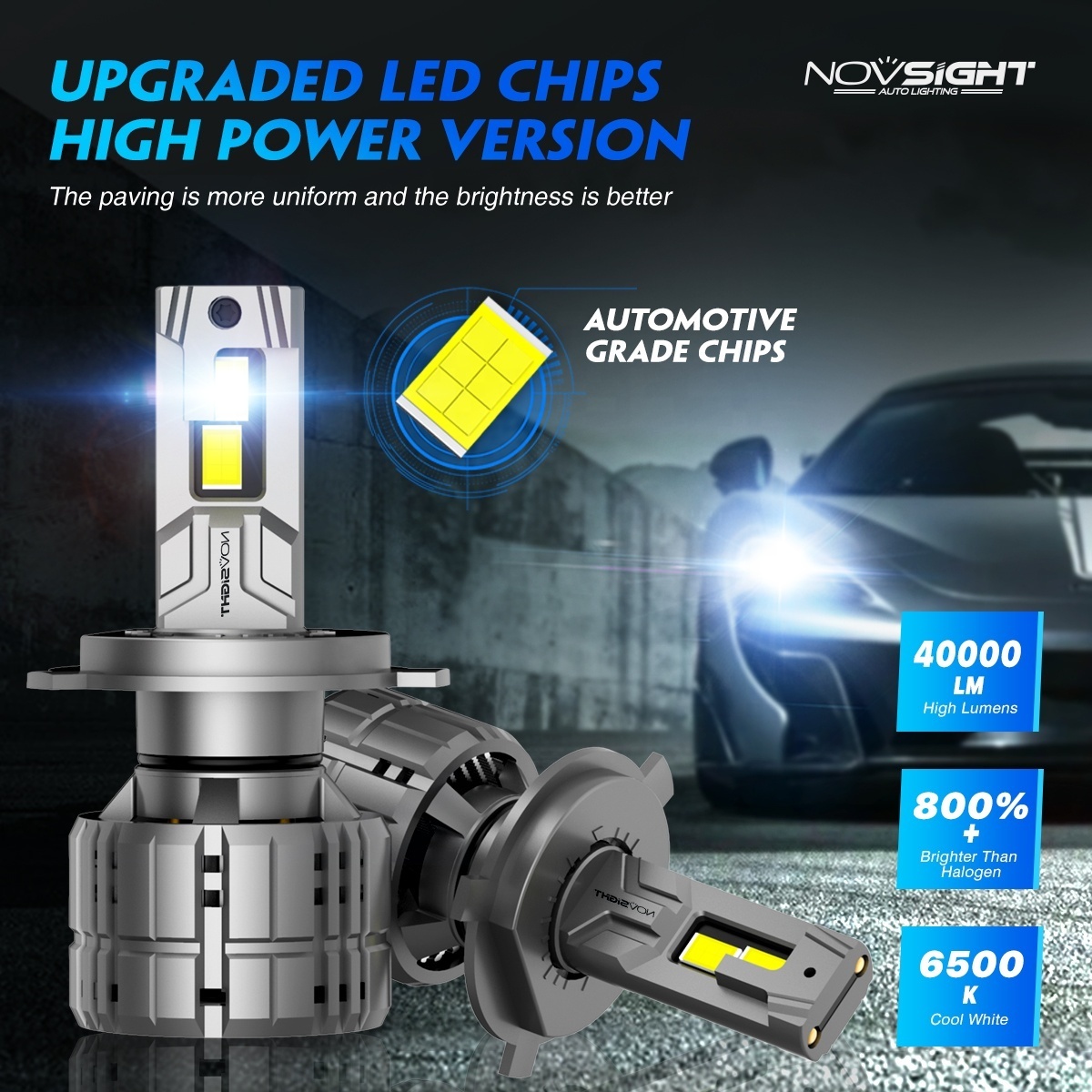 Novsight N60 newest super high power 200W 40000lumen automotive accessories 9005 hb4 h7 h11 h4 led headlights bulb