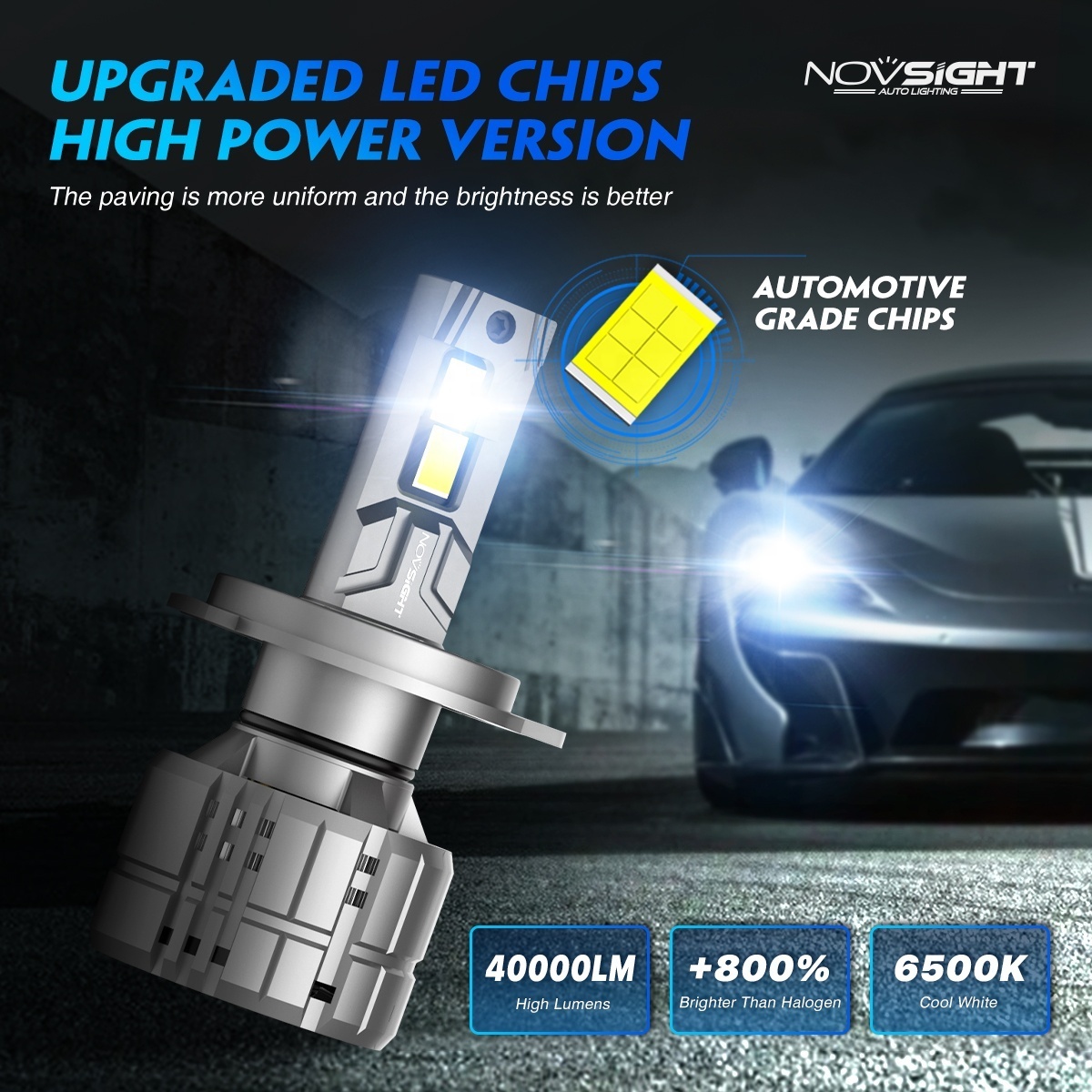 Novsight N60 newest super high power 200W 40000lumen automotive accessories 9005 hb4 h7 h11 h4 led headlights bulb