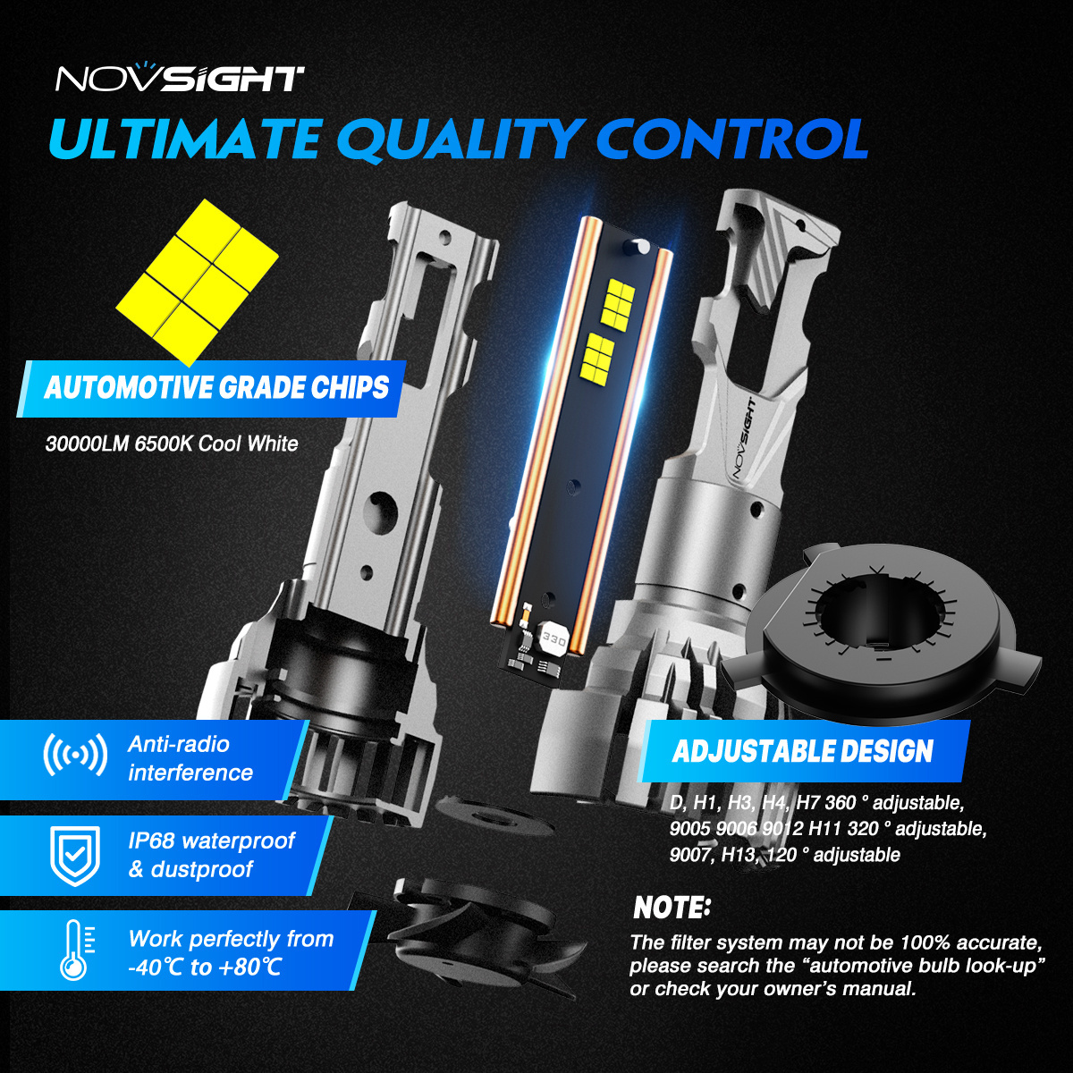 Novsight N67 30000lumen 140W High Power Car LED Headlights H11 H7 Car Focos Led H11 Automotriz Auto LED Headlight Bulbs