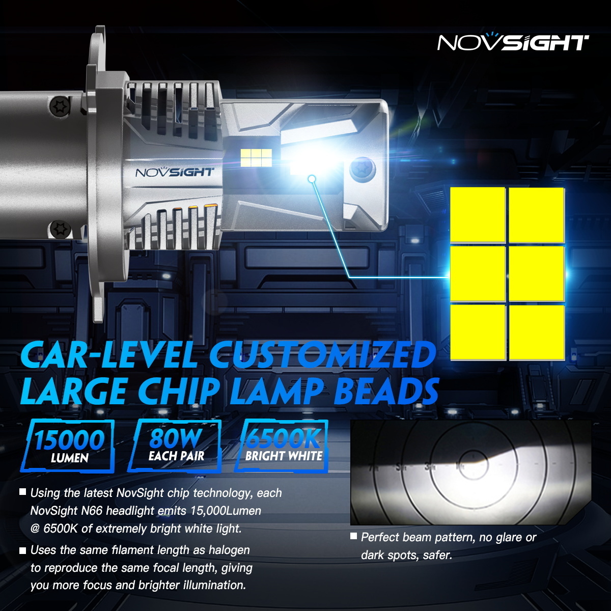 NOVSIGHT N66 new arrival auto bulb A16 car led headlight h4 6500k super bright car led light h7 h11 led headlight bulb