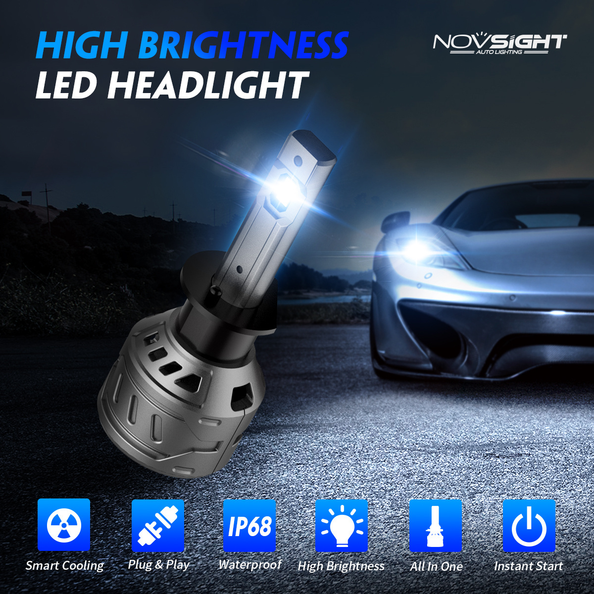 Novsight N61Super Bright 60W 6000K 13000LM H1 H3 9005 H4 H7 Car Bulb Led Car Headlight Bulb For Automatic Lighting