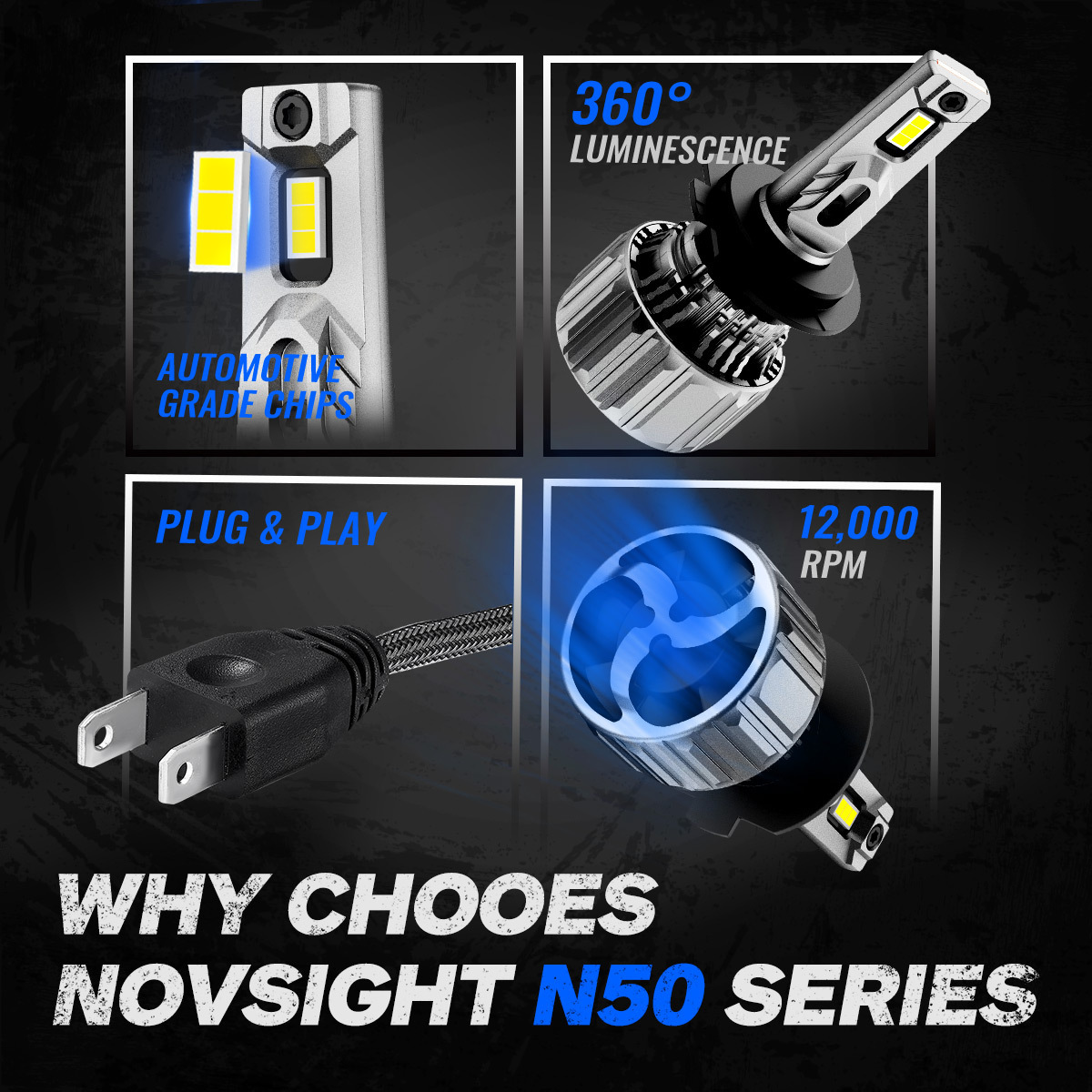 Novsight High power 70 watts 15000 lumen luces led para automotive h4 luz bombillas faro h7 bombillo focos led headlights bulbs