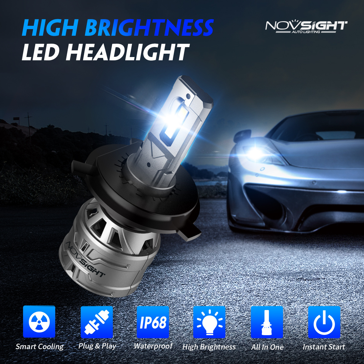 Novsight N61 Super Bright 60W 13000LM H1 H3 9005 H4 H7 H11 Car Bulb Led Car Headlight Bulb For Automatic Light