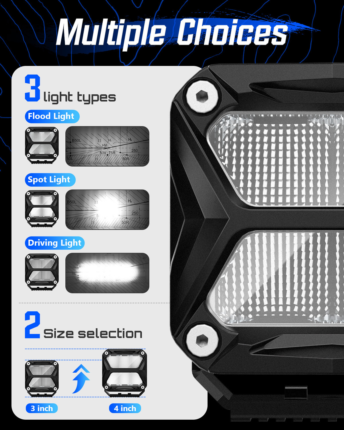 Novsight 3Inch 3.8inch 40w 4inch LED Work Light Pods For Jeep 4WD 4x4 SUV ATV Offroad Truck LED Driving Light