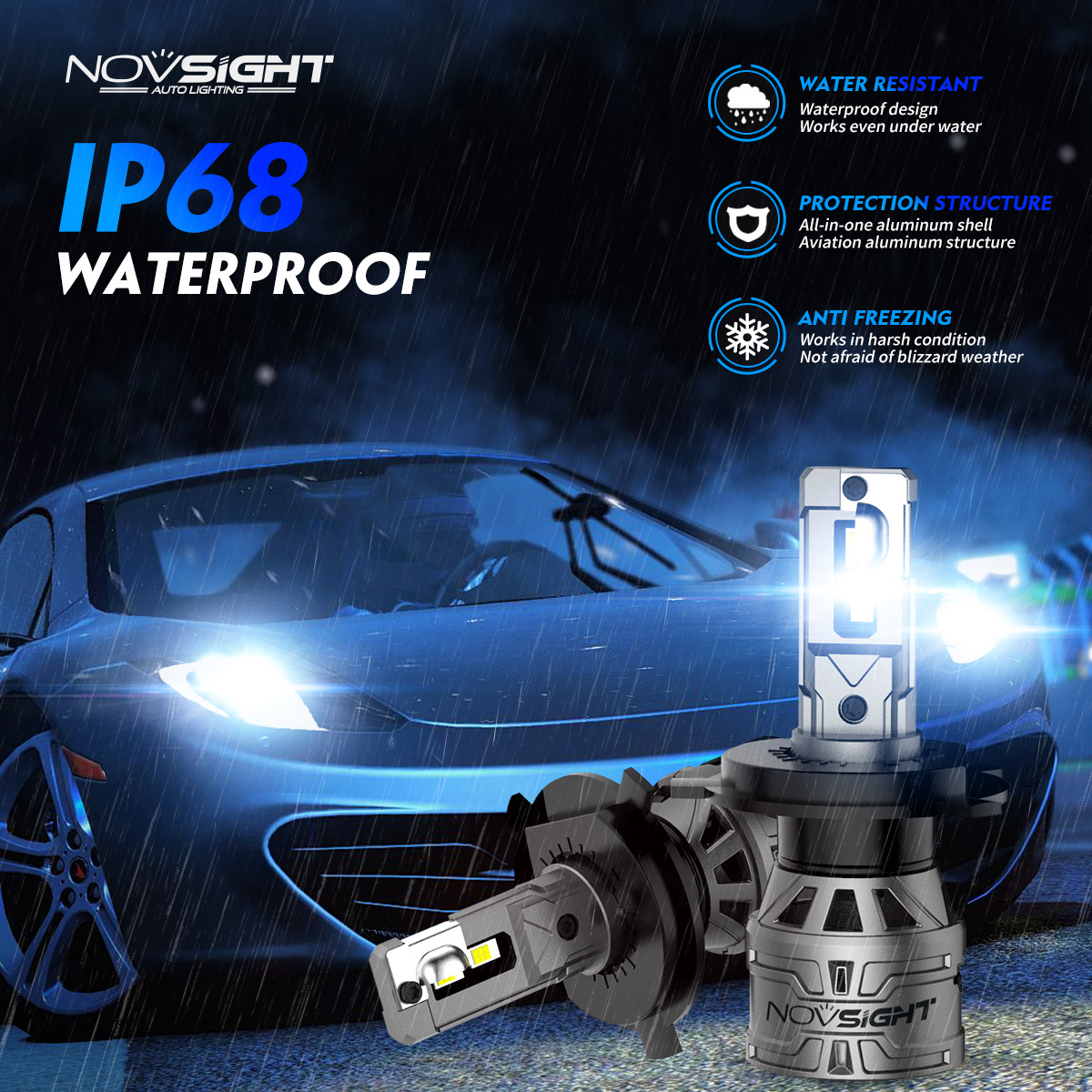 Novsight Super Bright 120W 180W 100W Auto H7 H4 Led Headlight Bulb Fan Auto 9005 9006 H7 H4 Car H11 LED Headlight