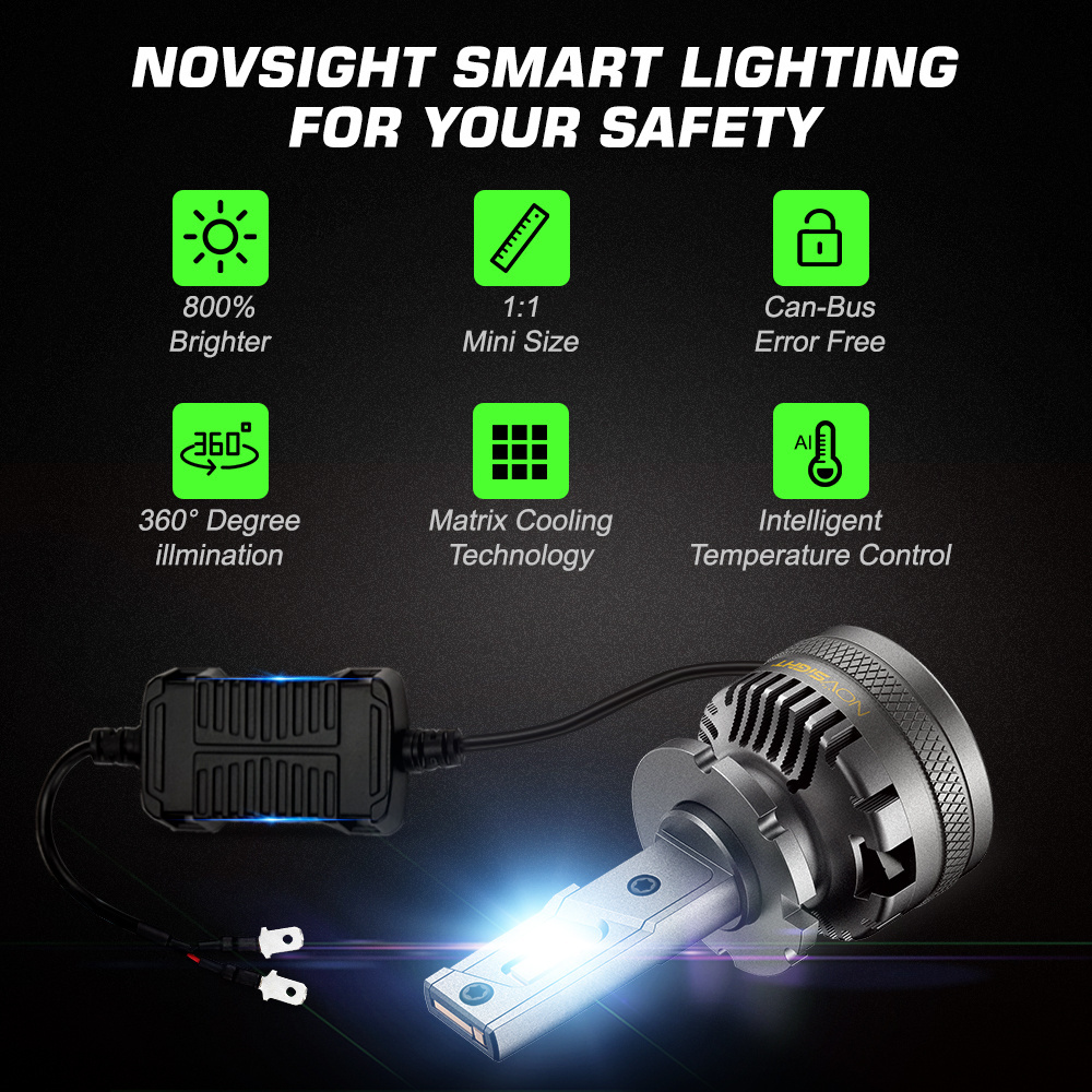 Novsight N37 Car Led Light 120W Led Bulb 9012 9007 H7 H4 H11 Canbus Auto Accessories High Beam Car Led Headlights 50000lm