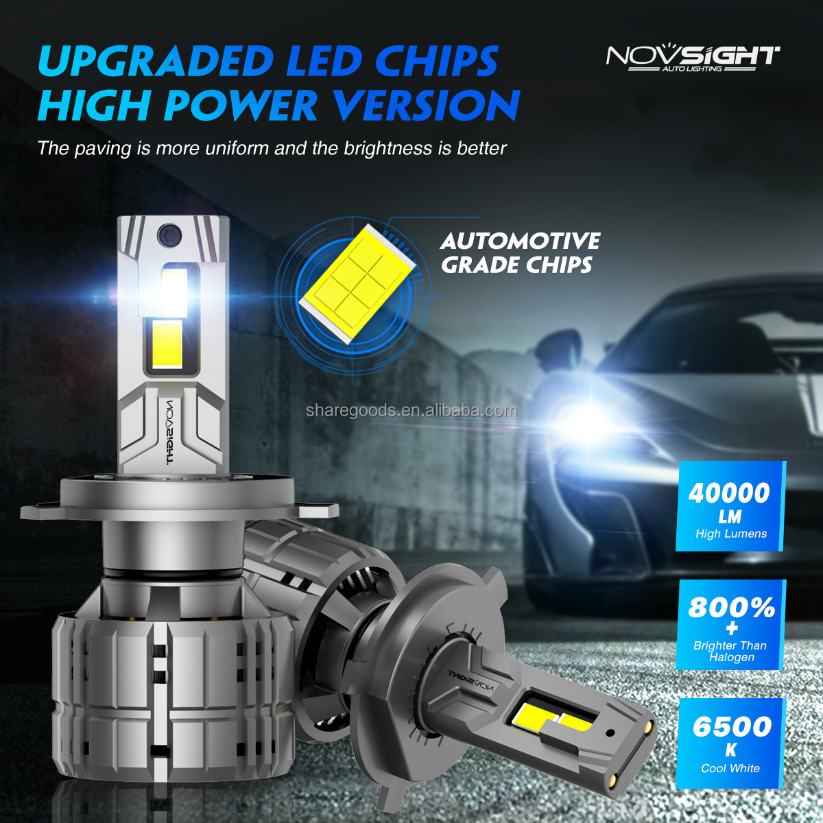 Novsight N60 Led H4 200W Super Bright Car Light Bulb 9005 H7 Lamp Canbus Luces Led Para Auto Luz H1 H7 H11 Led Headlight Bulbs