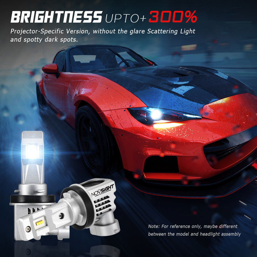 Novsight/Nighteye N30S M3 55W 12000lm H4 H7 h1 9005 9006 motorcycle mini led headlight kits 6000k led car h11 led headlight bulb