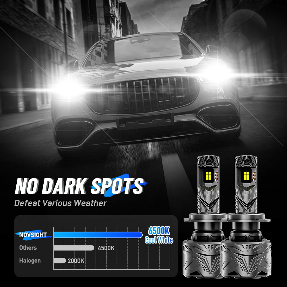 Novsight N70 Super Bright H4 240W High Low Beam Light 12V Auto H11 Bulb Faro Led H4 Car Headlight H7 Luces Led H4 Faros Led