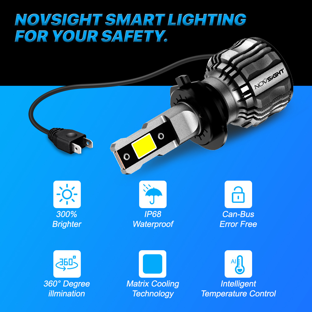 Novsight 72W 15000LM h7 led headlight bulb Super Bright Car LED Headlamp H1 H4 H7 H11 H13 led car headlight bulb 9005 9006