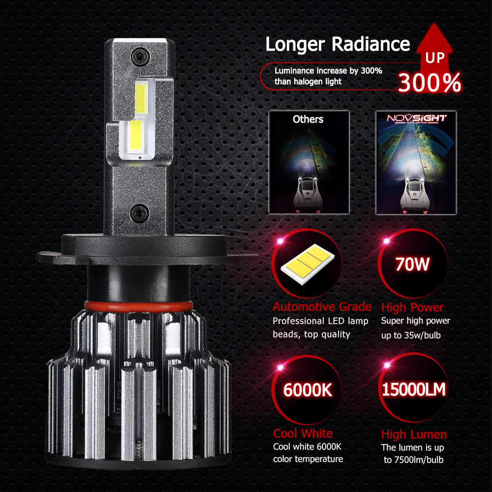 Novsight luces led auto 70W 15000LM h11 led headlight bulbs diamond design 9005 9006 h7 h4 led