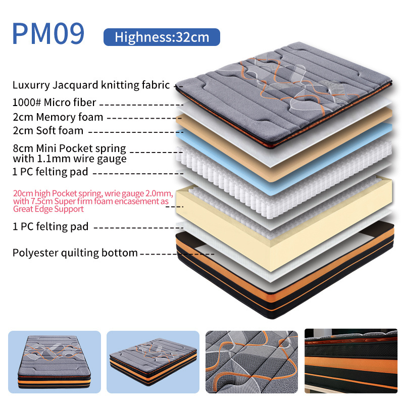 Nes Design High Quality Fireproof Spring Mattress full size Pocket Spring Memory Foam Spring Hybrid Mattress