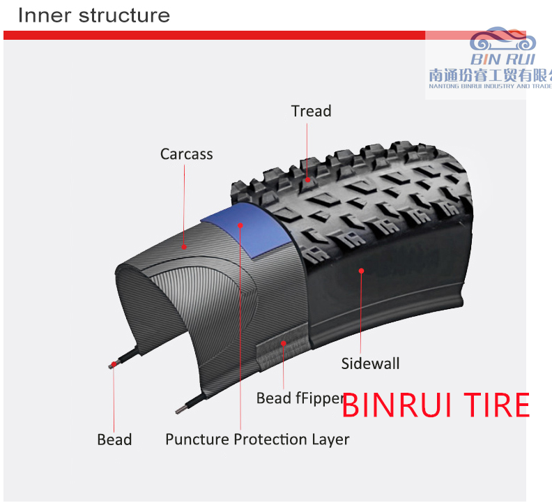 ADHERE top quality wholesale  bicycle inner bike tube 10X2.0 ebike electric bicycle 700c bicycle tire 700x35