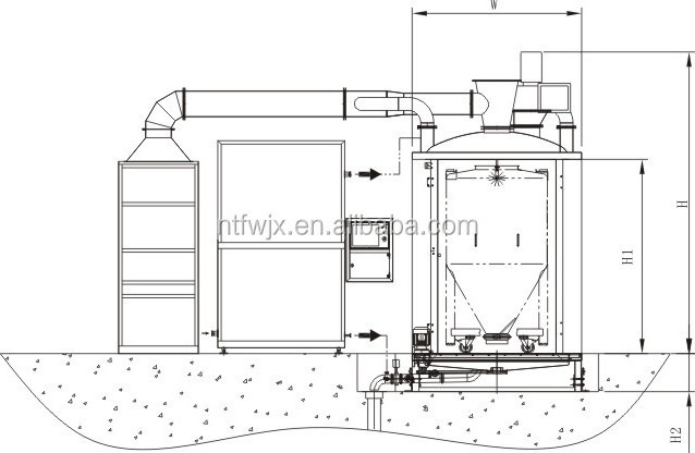 Model ZLXH-1500 Bin Washing Machine