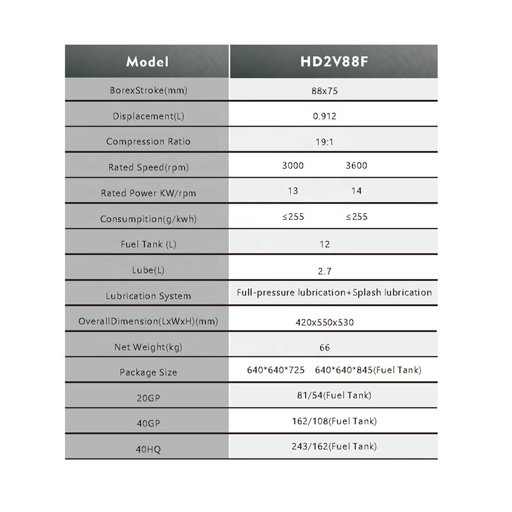 high quality 13.8kw 18hp 3000 rpm 912cc  twin-cylinder 4 stroke air cooled marine diesel engines for road roller