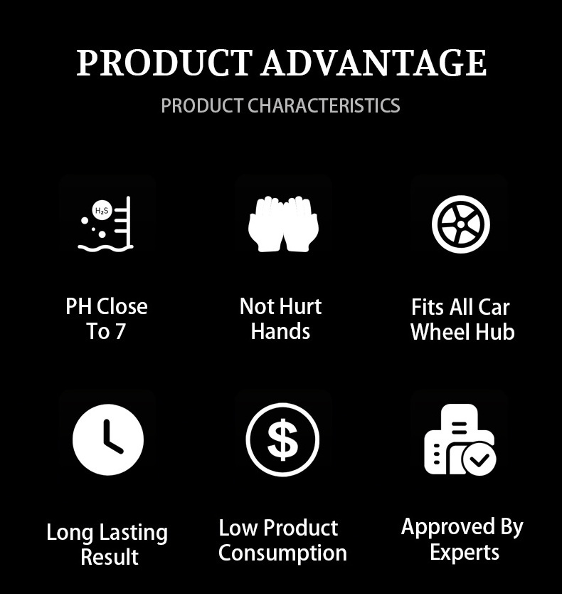 Nanolex 106 Private label Liquid Spray Cleaning Rust Remover car tire wheel rim spray Brake Cleaner Spray wheel cleaner