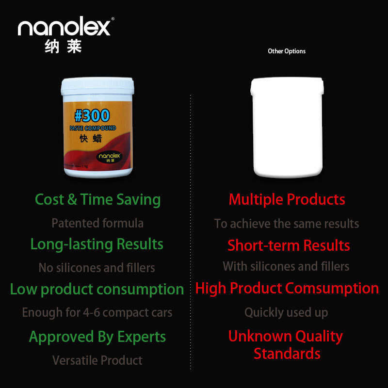 Nanolex 300 Factory supply heavy cut abrasive Regular Grade Scratch remover Paste Compound polish compound cream