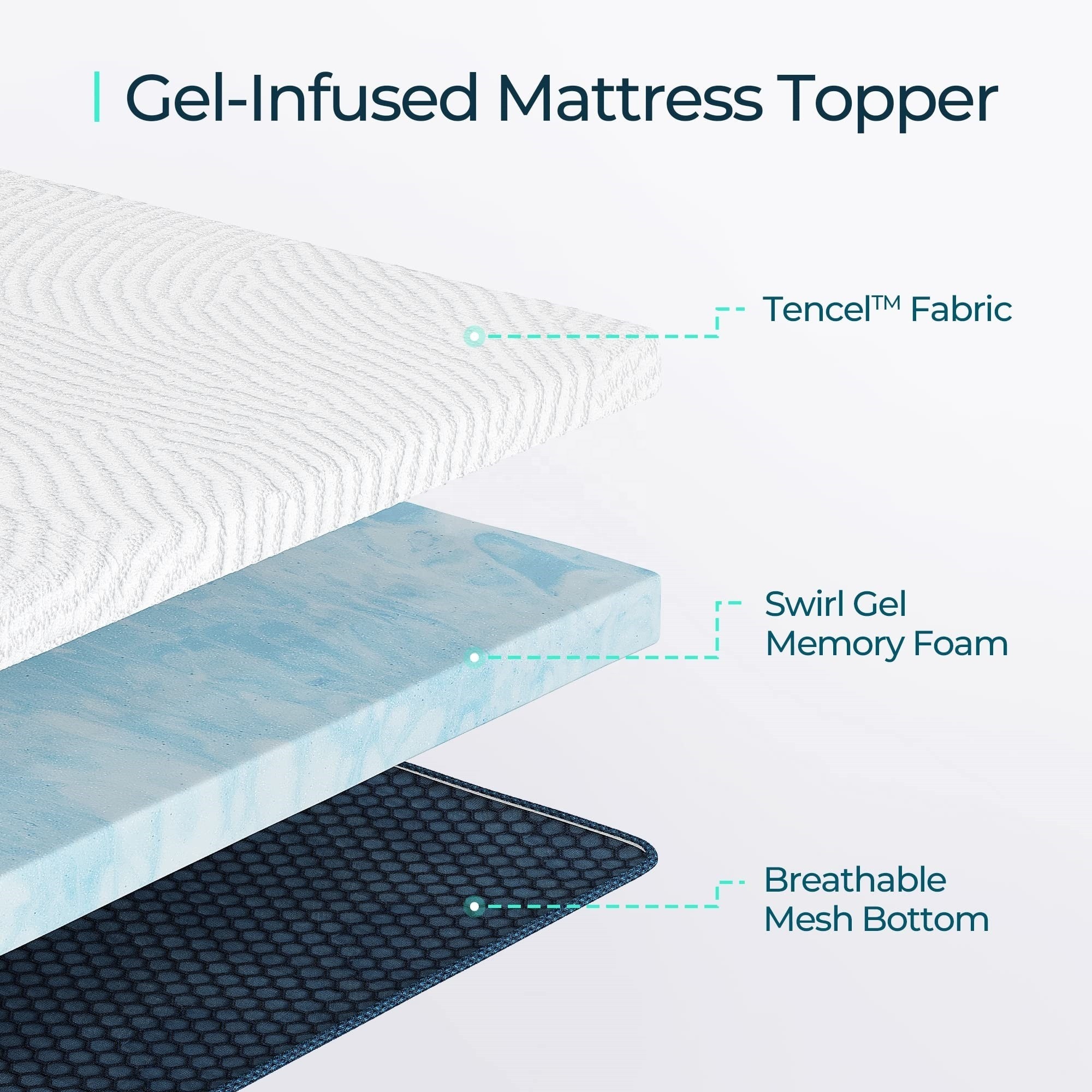 3 Inch Memory Foam Mattress Topper Queen Mattress Pad High Density Cooling Gel Bed Memory Foam Topper