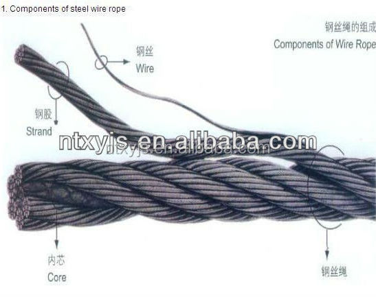 304 stainless steel wire rope mesh /ungalvanized steel wire rope 10mm