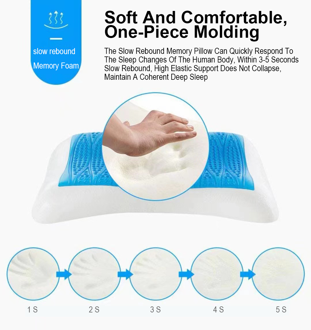 In Stock Wholesale Price Extra-Dense Customized Cooling Gel Pillow Memory Foam Pillow