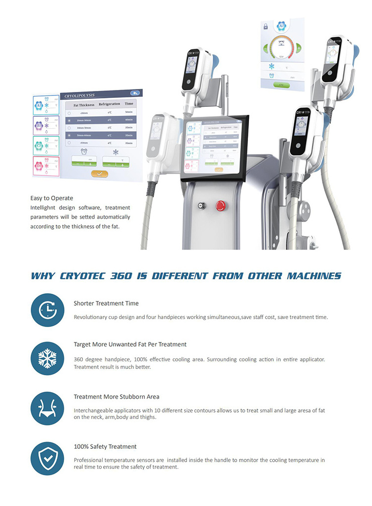 2023 Cryoskin 4.0 Cellulite Reduction Cryo Face And 4 Cryo Handles 360 Body Slimming Machine